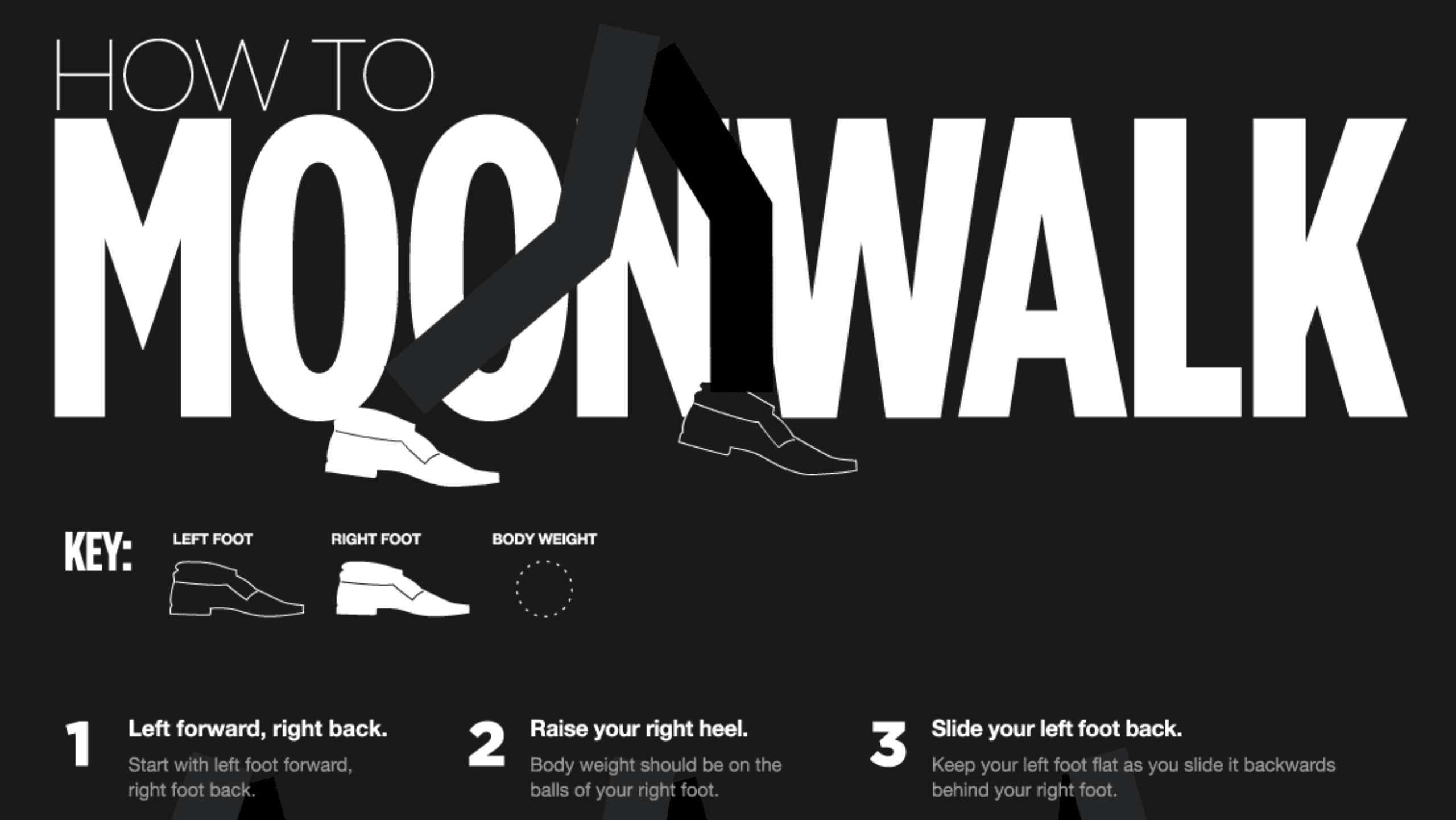 animagraffs how to moonwalk