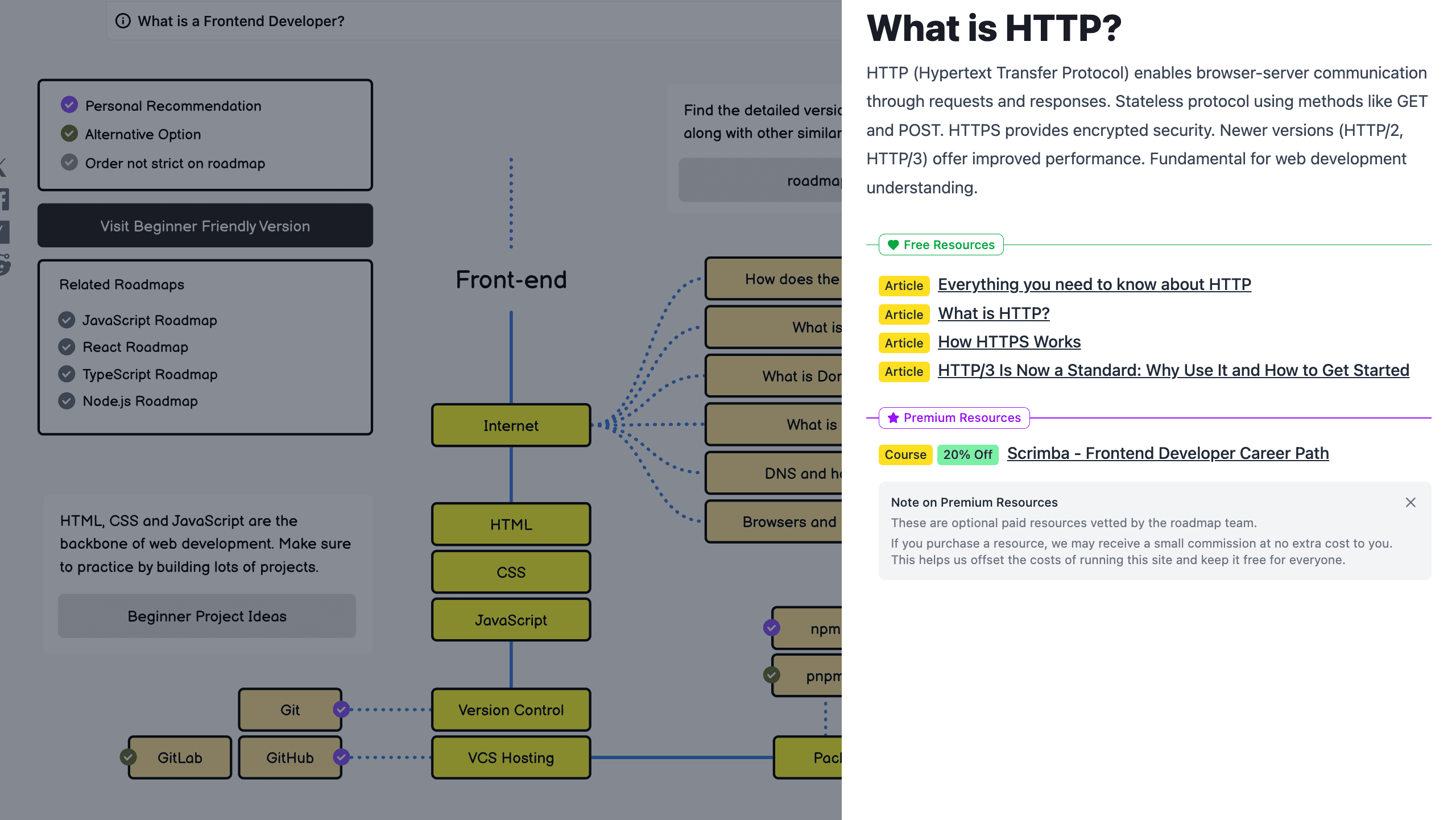 roadmap.sh What is HTTP